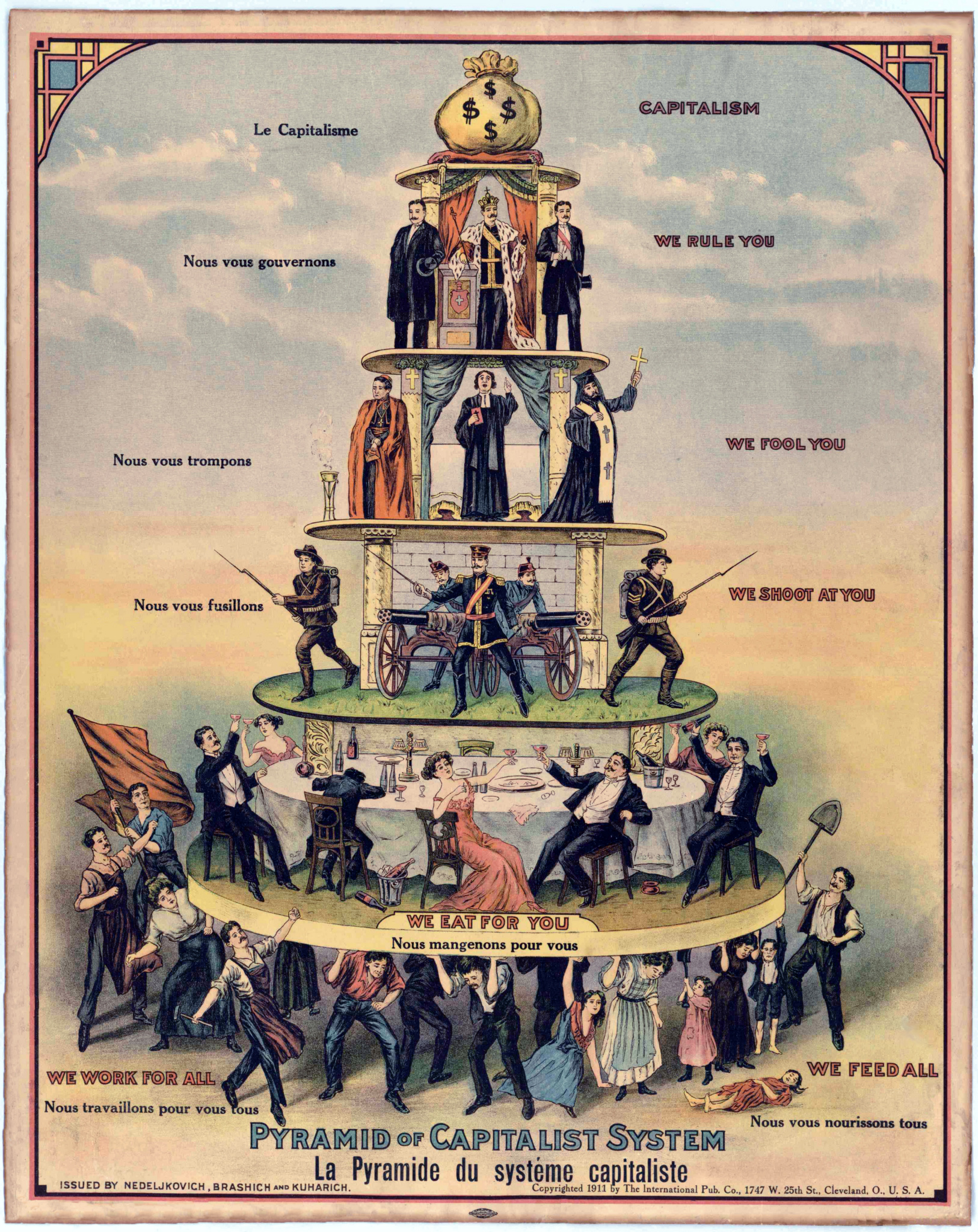Pyramid of the Capitalist System Anti-Capitalist Labor 1911 Fine Art Print