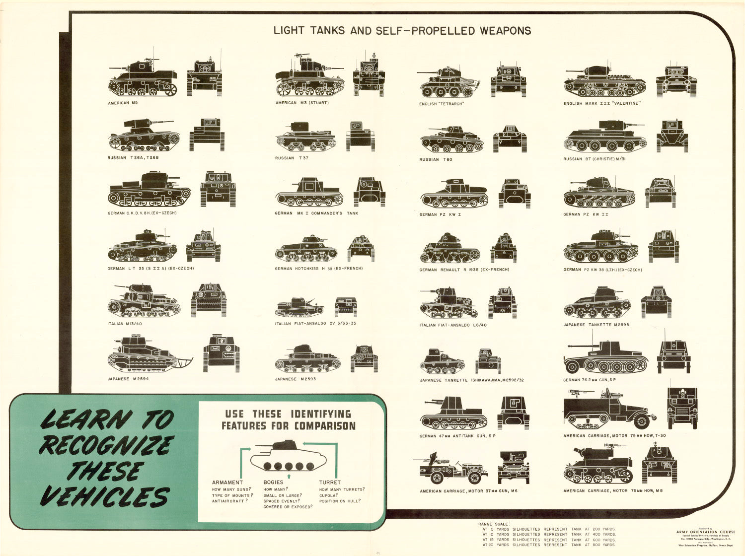 WWII Recognize Light Tanks & Weapons Military Training 1942 Fine Art Print