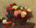 Henri Fantin-Latour Basket of Dahlias 1893 Fine Art Print
