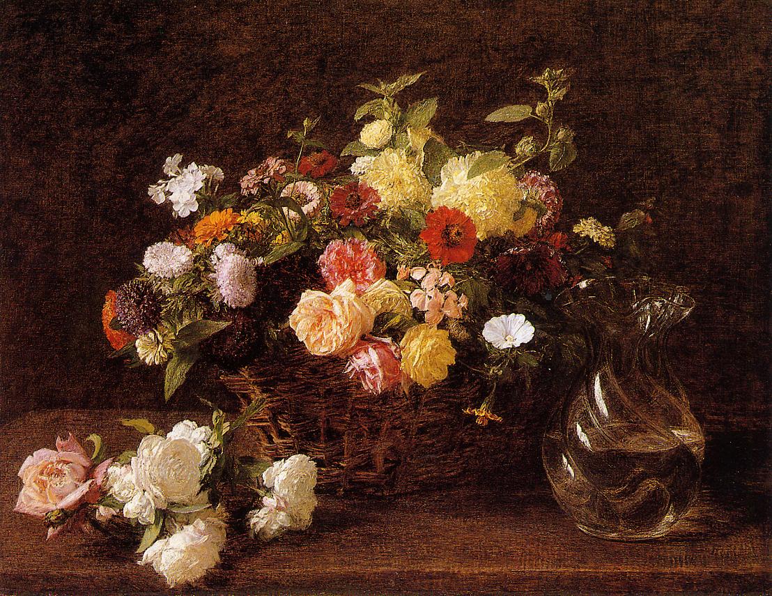 Henri Fantin-Latour Basket of Flowers 1892 Fine Art Print