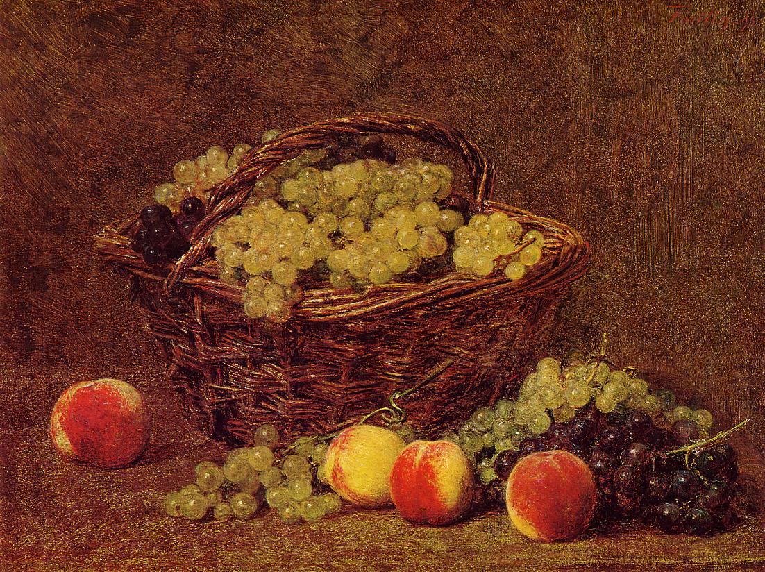 Henri Fantin-Latour Basket of White Grapes and Peaches 1895 Fine Art Print