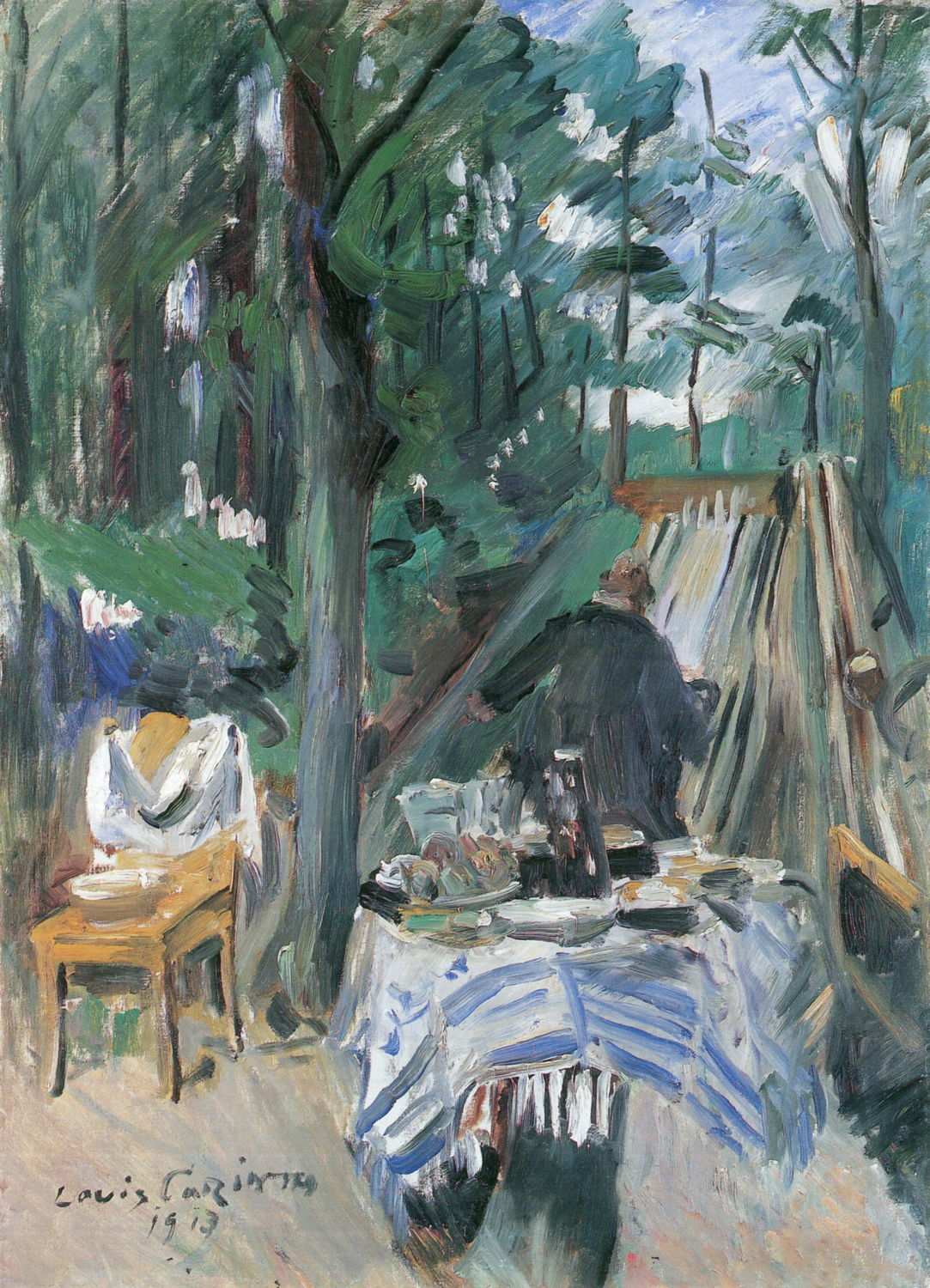 Lovis Corinth Bowling Alley 1913 Fine Art Print