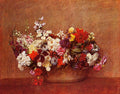 Henri Fantin-Latour Flowers in a Bowl 1886 Fine Art Print