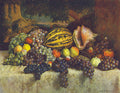 Ilya Mashkov Grapes 1910 Fine Art Print