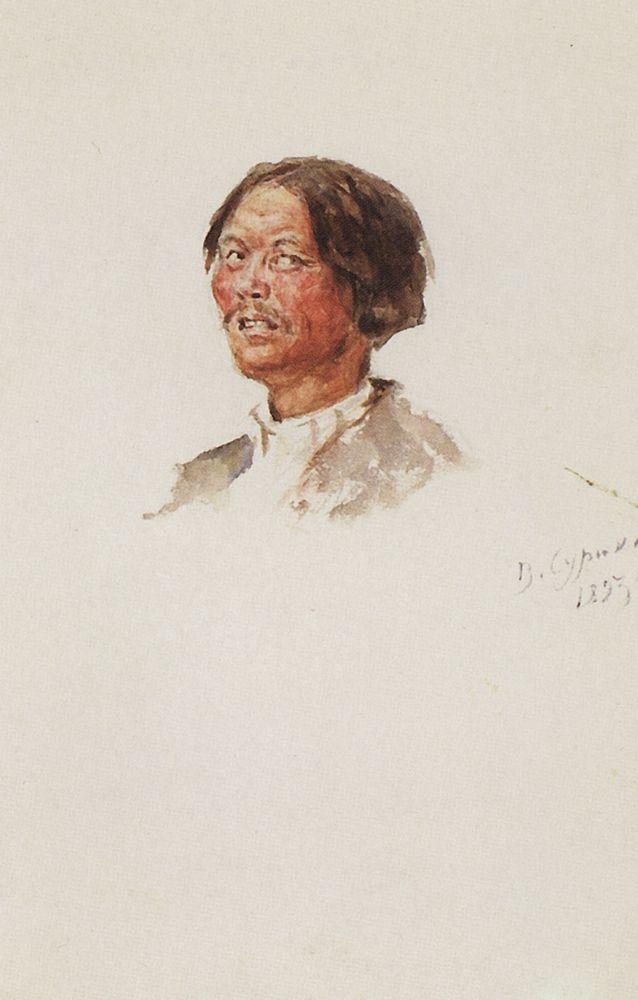 Vasily Surikov Head of Khakasy 1893 Fine Art Print
