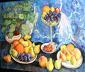 Ilya Mashkov Still Life with Peacocks 1908-1909 Fine Art Print