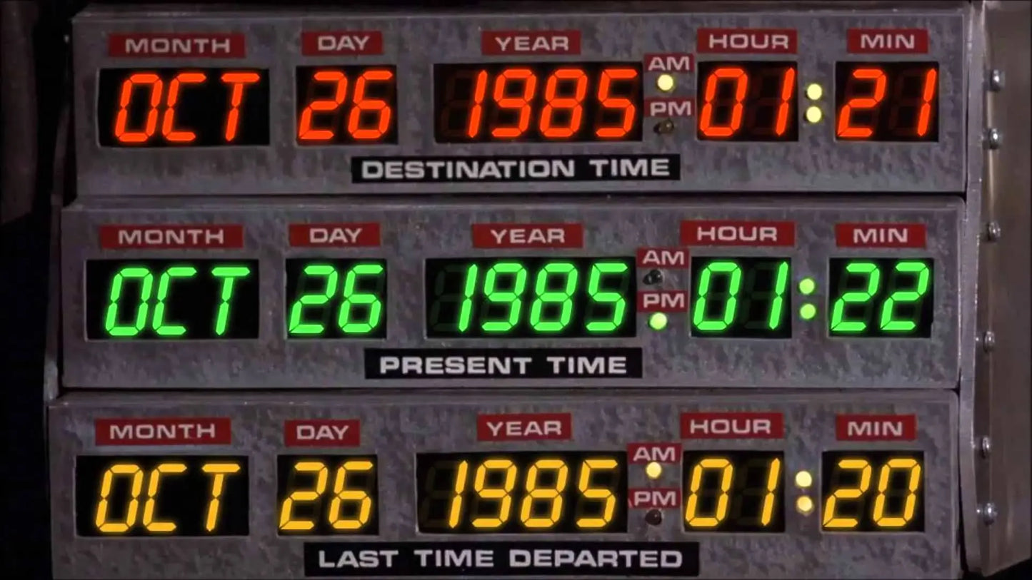 Back to the Future 1985 DeLorean Time Machine Dashboard - 17" x 22" Fine Art Print Jakero77