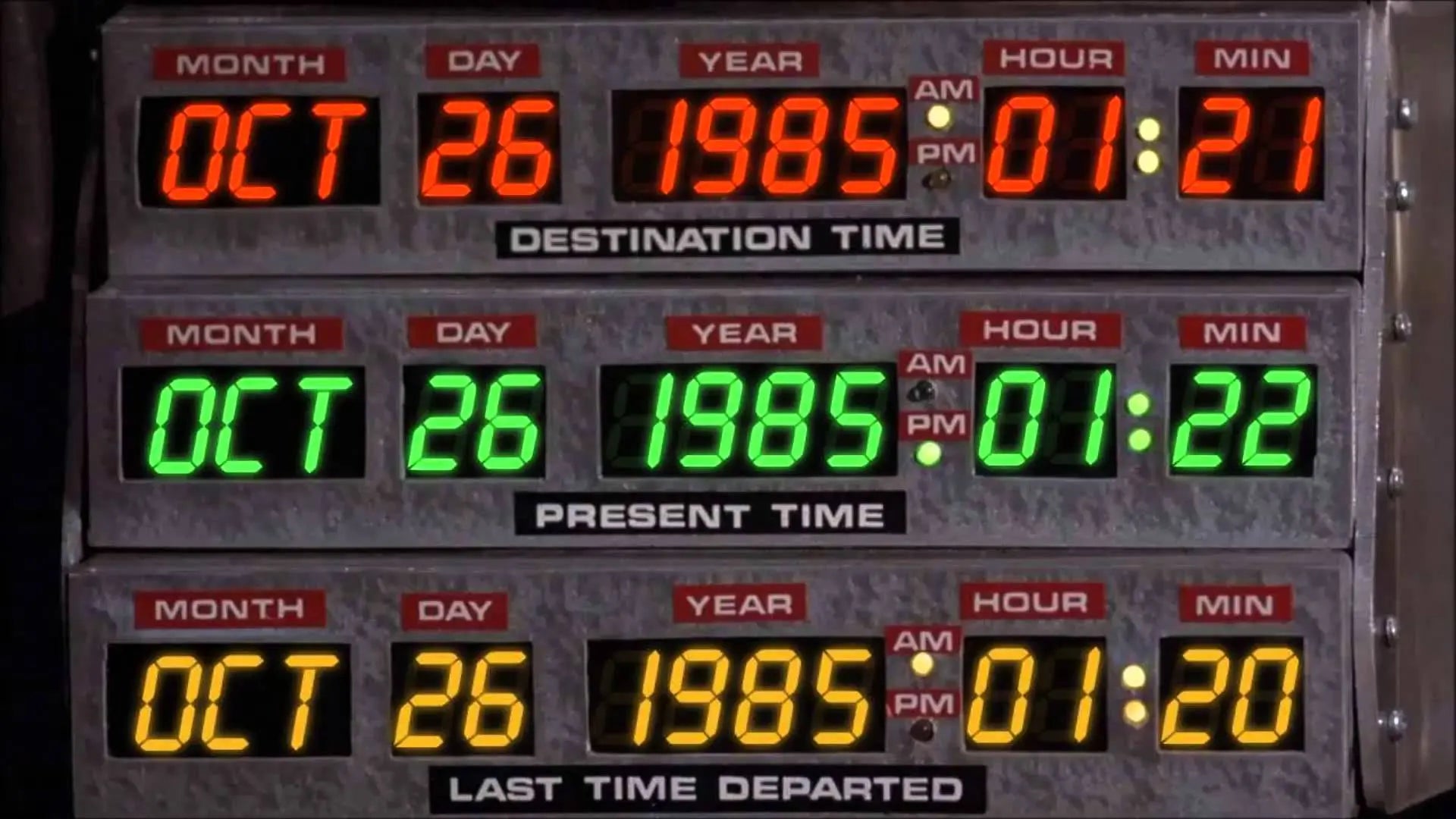 Back to the Future 1985 DeLorean Time Machine Dashboard - 17" x 22" Fine Art Print Jakero77